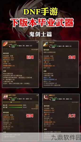 DNF手游强化武器技巧深度解析与最新资讯速递