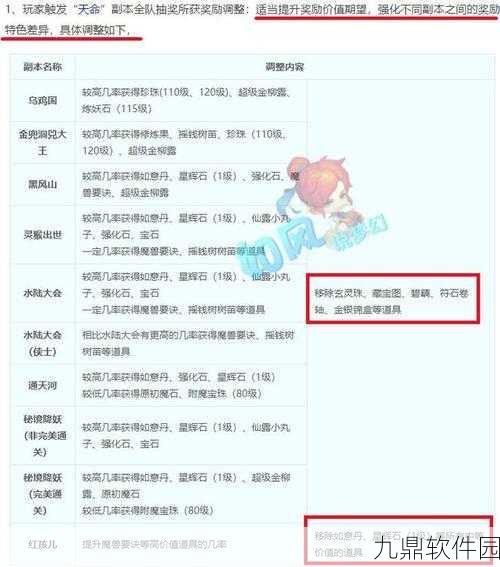 梦幻西游口袋版活跃度奖励机制详解