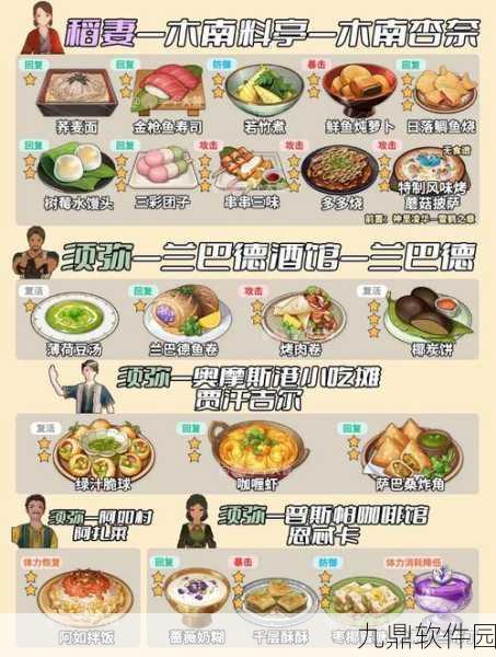 原神月亮派效果大解析,提升战力与美味兼备的食谱详解
