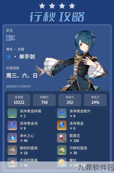 原神行秋强度深度剖析，倾尽资源培养，他值得吗？