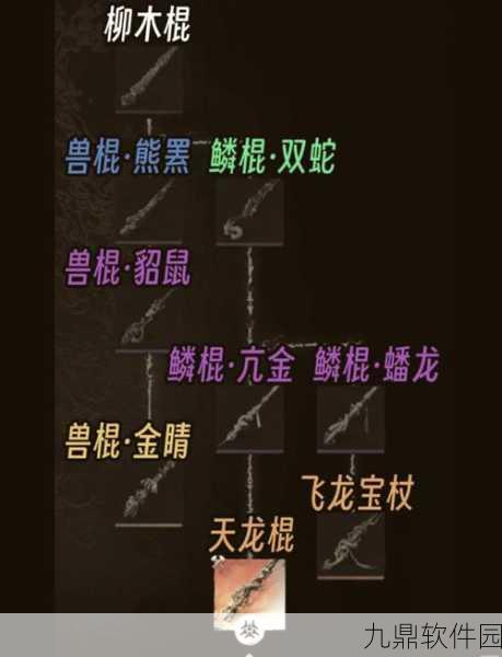 黑神话，悟空特品武器攻略——稀有楮白枪详细获取教程