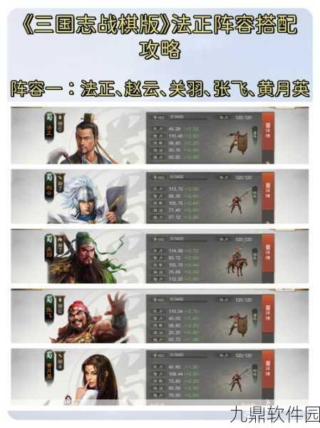 三国志·战棋版武将选择指南，打造你的无敌阵容