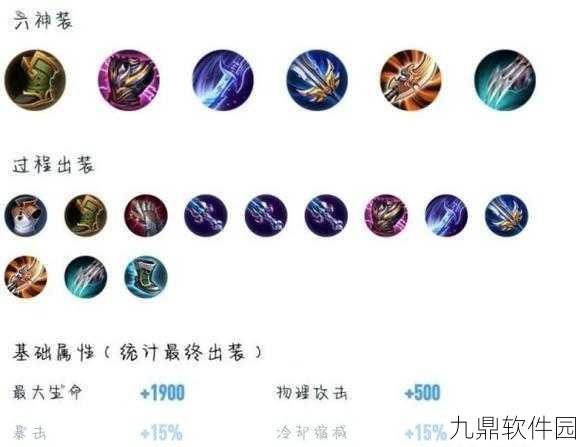 王者荣耀吕布专属出装搭配与符文推荐攻略,揭秘上分必备神器