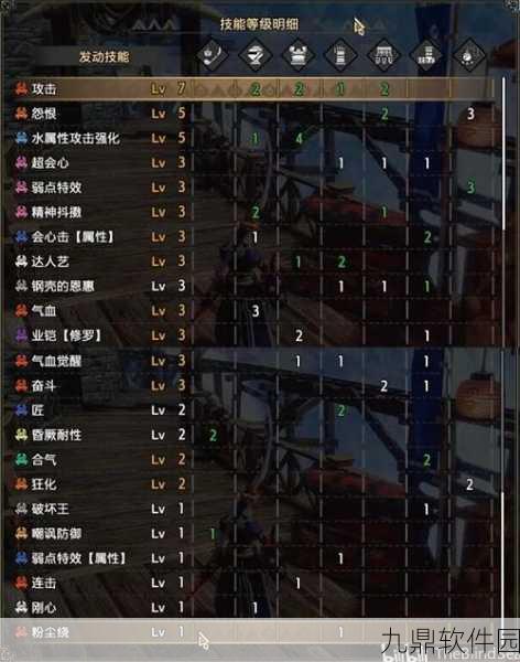 手游资讯指令，怪物猎人世界操虫棍实用配装深度分享