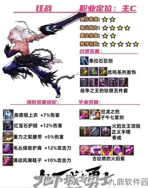 DNF玩家必看，天脊骨狱息与千年之光武器深度对比分析