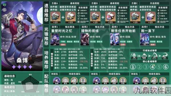 星穹铁道老杨配队攻略，打造无敌阵容，驰骋银河战场