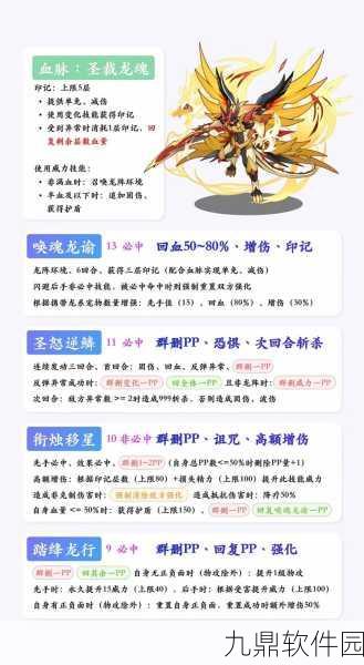 洛克王国奉神获取攻略，解锁途径与提升全指南