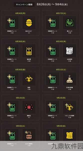 怪物猎人，世界PC版DLC奖励领取全攻略