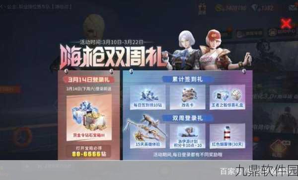 CF手游七天签到活动深度解析与攻略指南