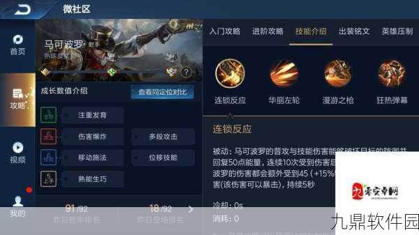 王者荣耀马可波罗最佳召唤师技能深度解析