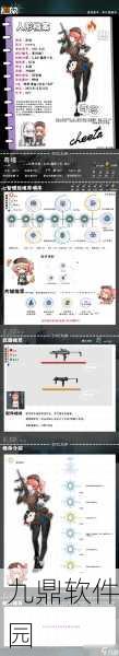 少女前线新版本0-2快速练级全攻略与高效刷枪地图详解