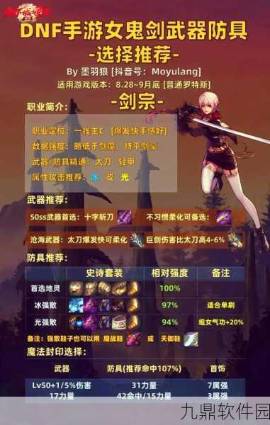 DNF手游新版本精灵召唤职业选择指南，找到最适合你的战斗伙伴