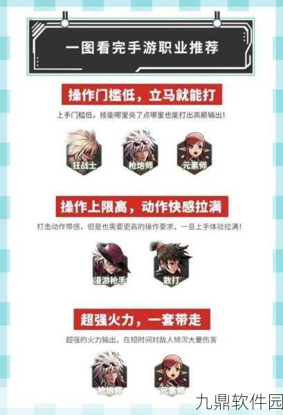 DNF手游资讯,深入解析团队选择与任务差异