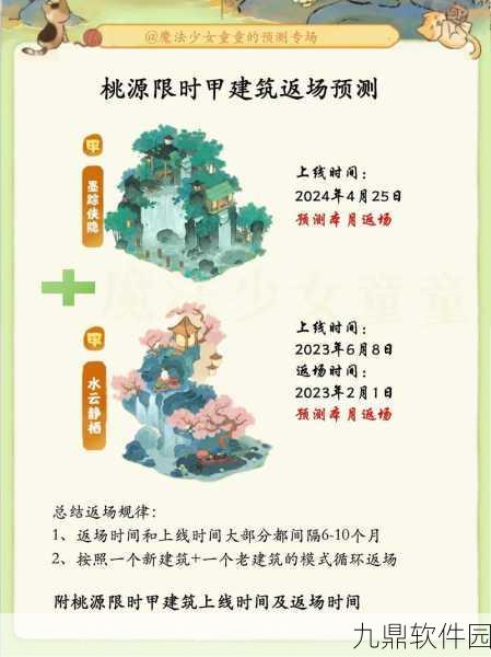 桃源深处有人家手游，游宴醉舞限时创物池璀璨开启预告