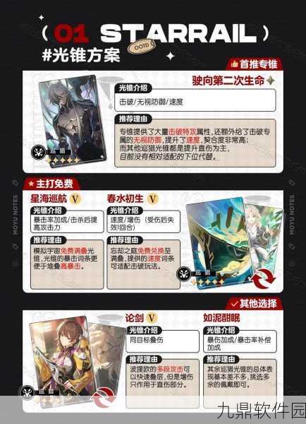 崩坏星穹铁道波提欧行迹材料汇总与详解