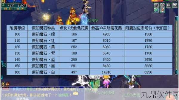 梦幻西游新资料片揭秘，已附魔装备能否再次附魔？
