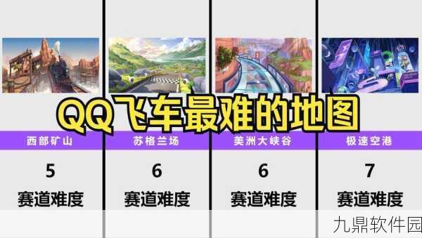 QQ飞车玩家喜大普奔!揭秘可信飞车刷车助手真相