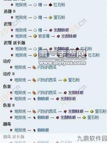 我的世界手游资讯,磨制花岗岩合成方法详解