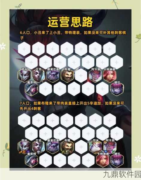 云顶之弈辛迪加刺客阵容深度解析与运营攻略