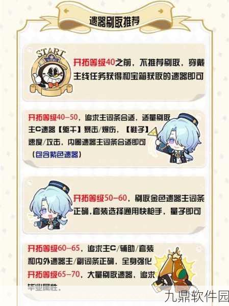 崩坏星穹铁道前期经验遗器速刷技巧全解析
